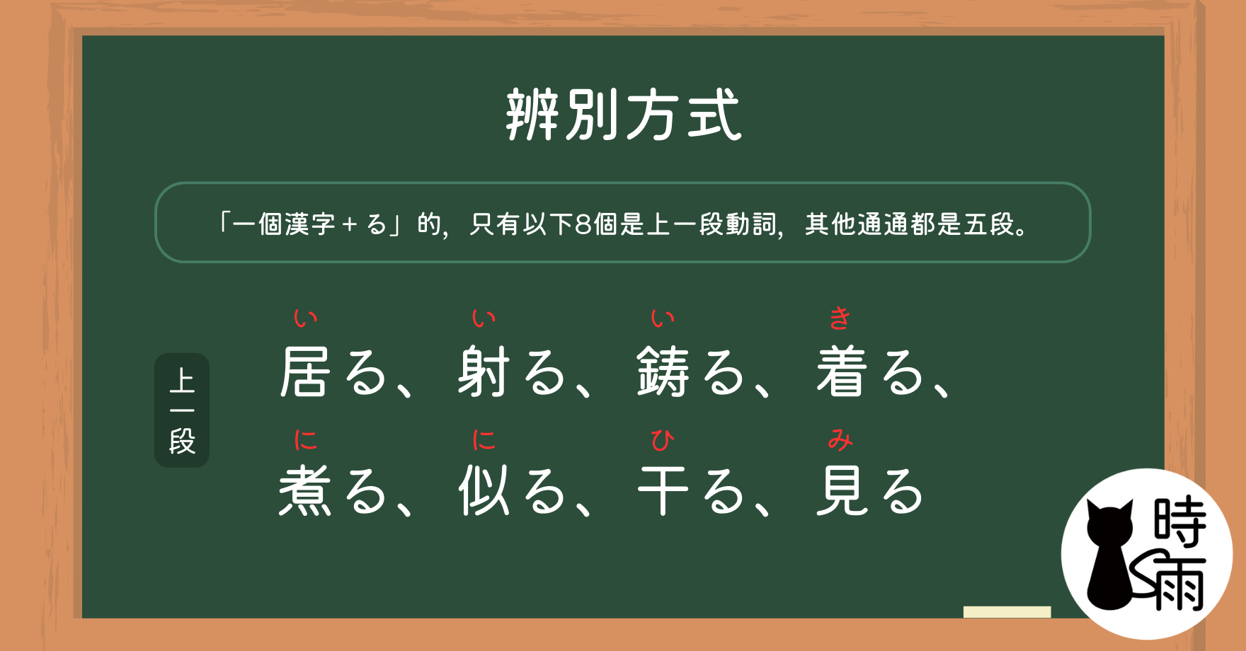 上一段動詞分辨